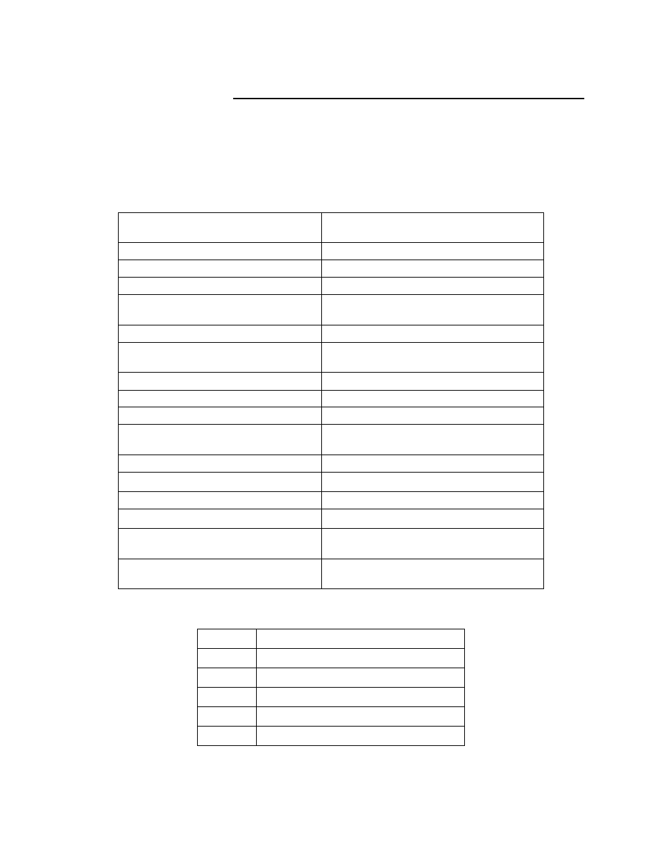 Specifications, Analog inputs, Thermocouple ranges | Watlow MLS User Manual | Page 19 / 142