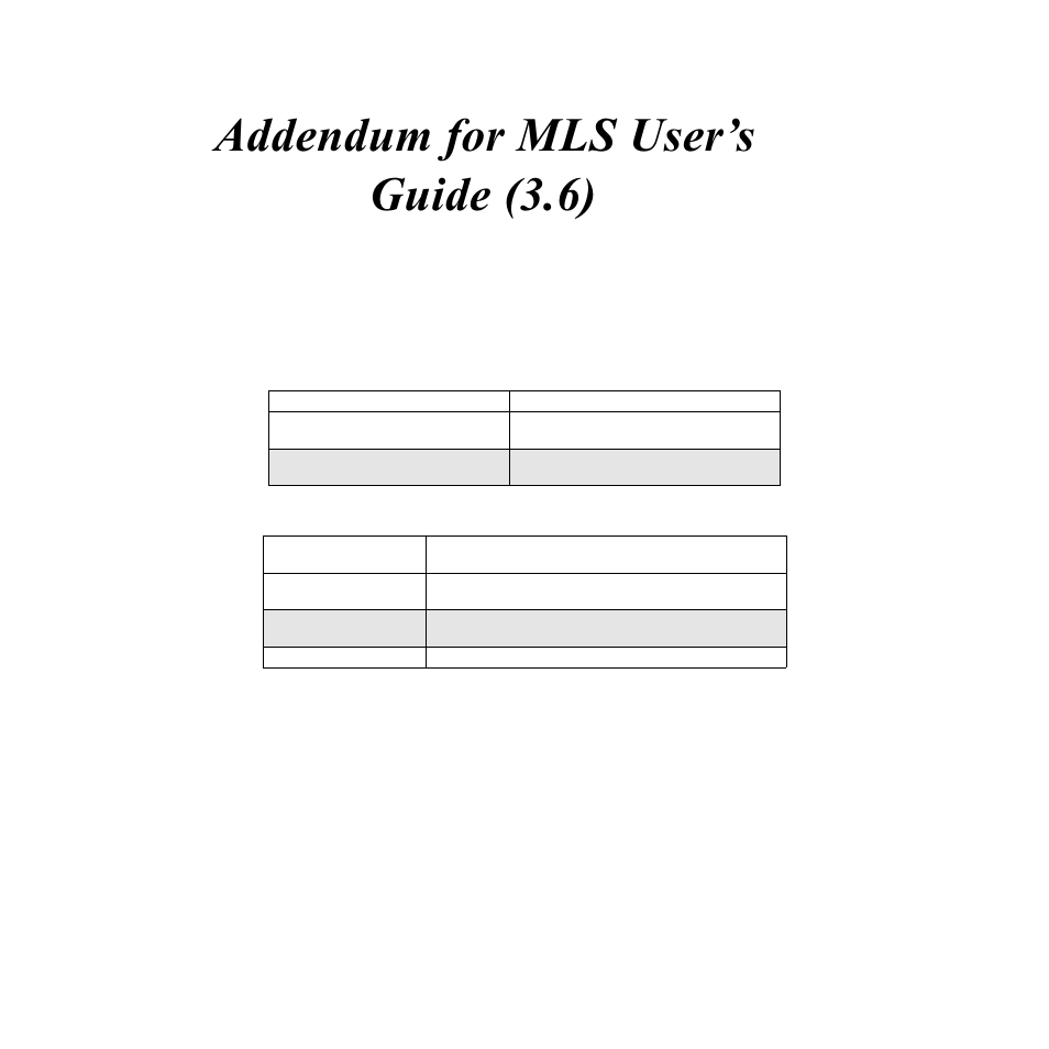 Addendum, Addendum for mls user’s guide (3.6) | Watlow MLS User Manual | Page 3 / 142