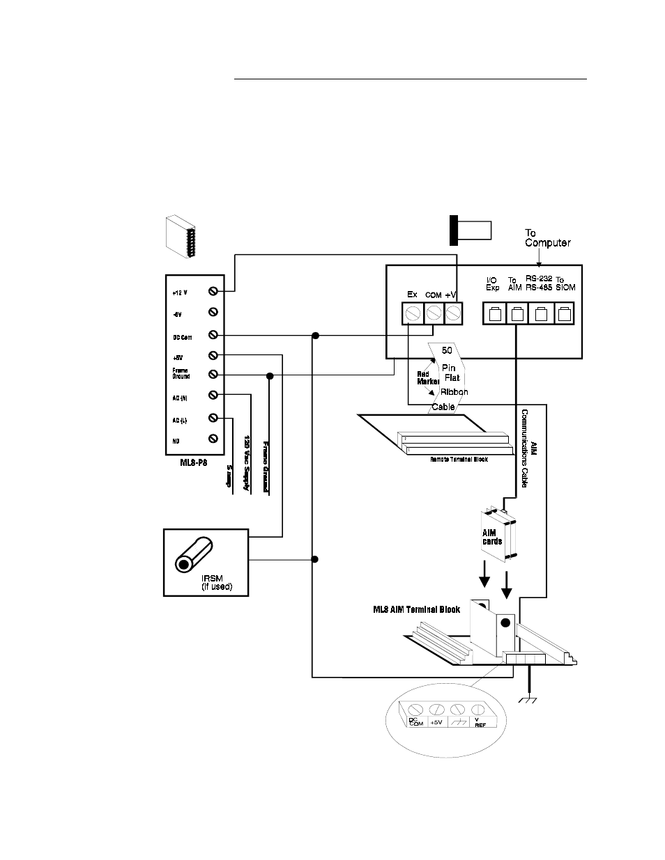 Wiring your system | Watlow MLS User Manual | Page 36 / 142