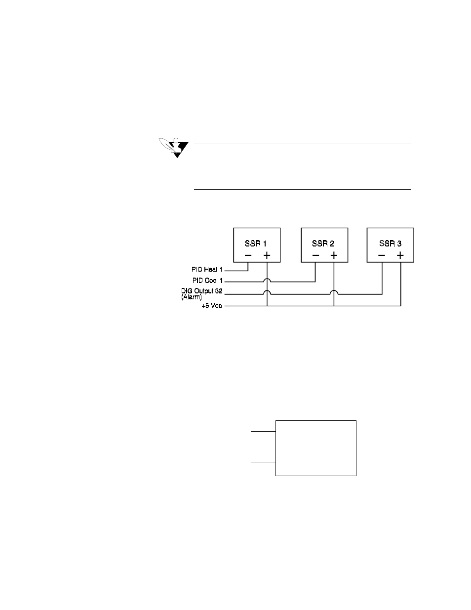 Pid control and alarm output connections | Watlow MLS User Manual | Page 45 / 142