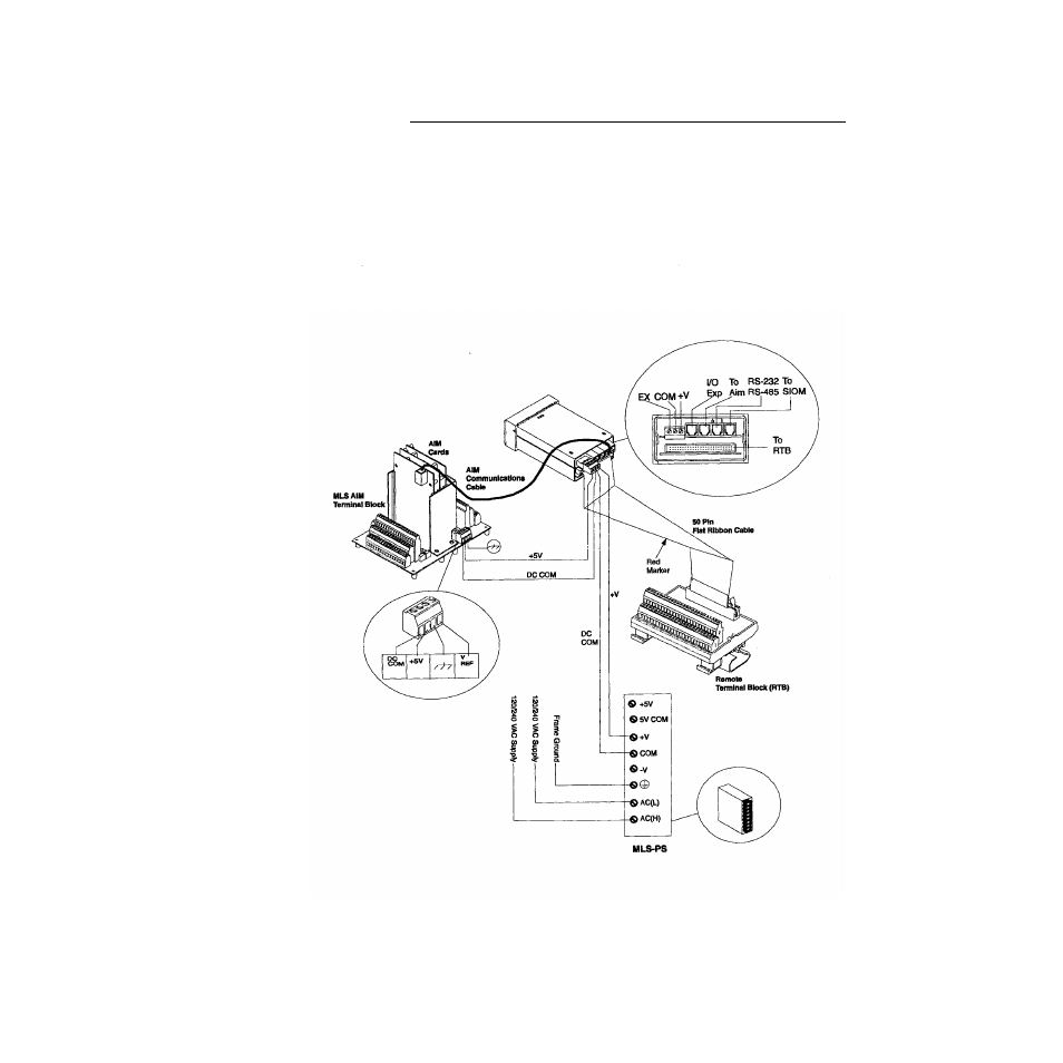 Wiring your system (from page 24) | Watlow MLS User Manual | Page 5 / 142