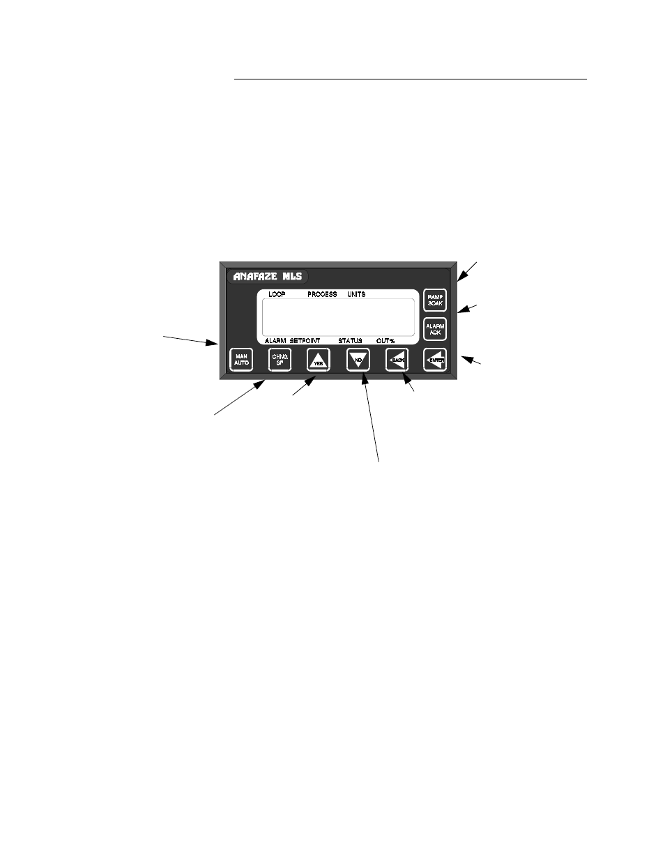 Front panel | Watlow MLS User Manual | Page 60 / 142