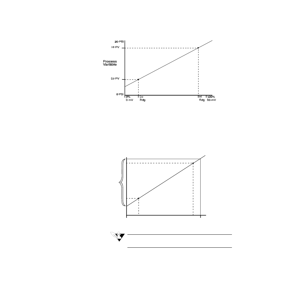 Watlow MLS User Manual | Page 85 / 142