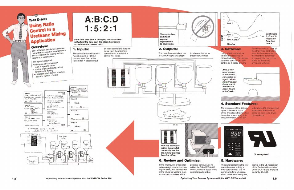 Watlow Optimizing Your Process System with the Series 988 Controller User Manual | Page 10 / 74