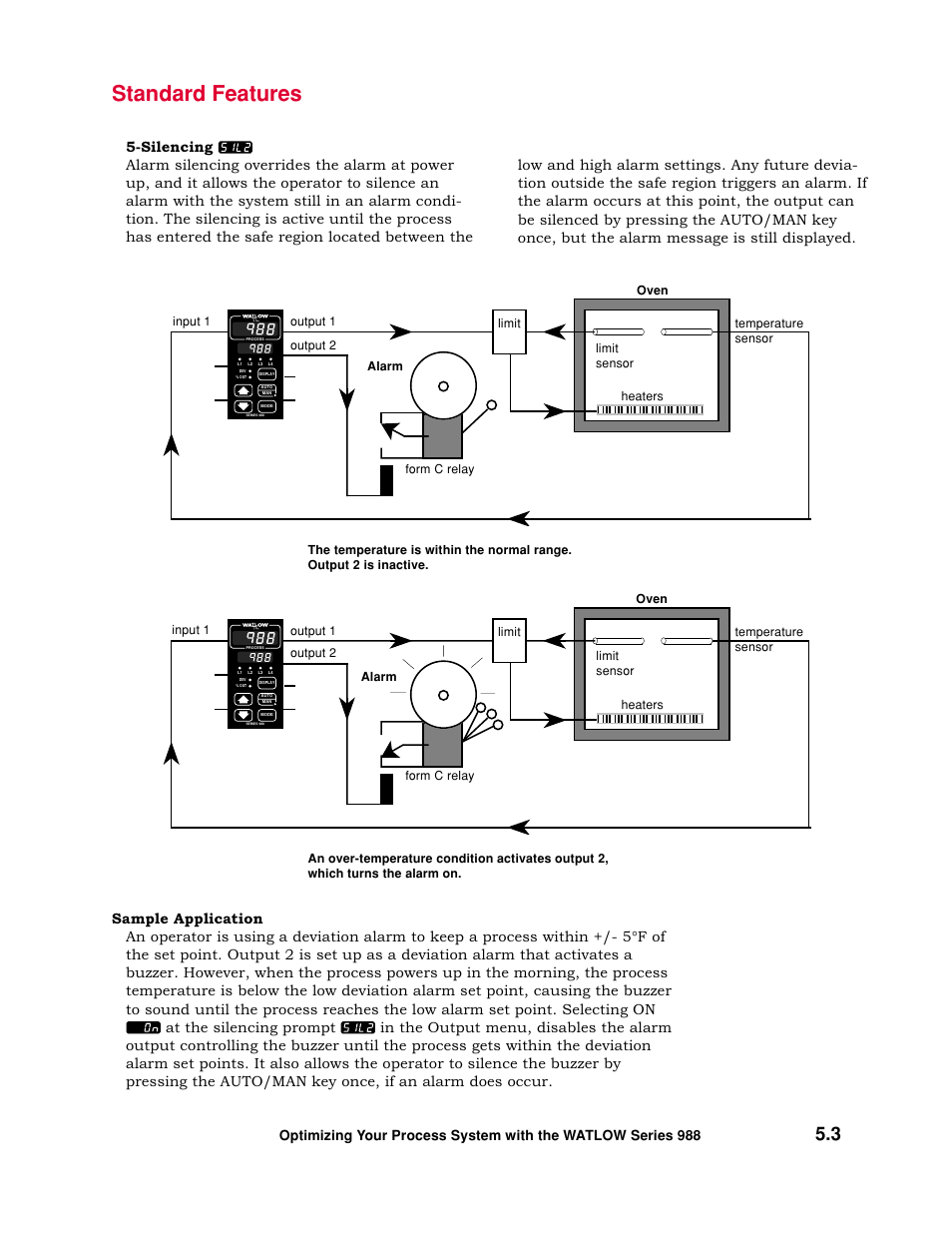 Standard features | Watlow Optimizing Your Process System with the Series 988 Controller User Manual | Page 43 / 74