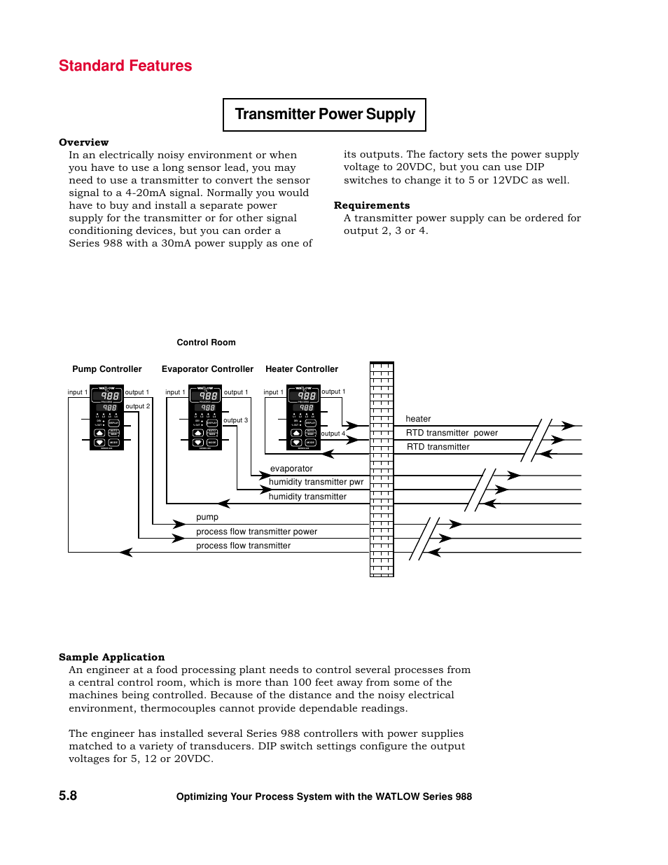 Transmitter power supply, Standard features, Humidity transmitter humidity transmitter pwr | Watlow Optimizing Your Process System with the Series 988 Controller User Manual | Page 48 / 74