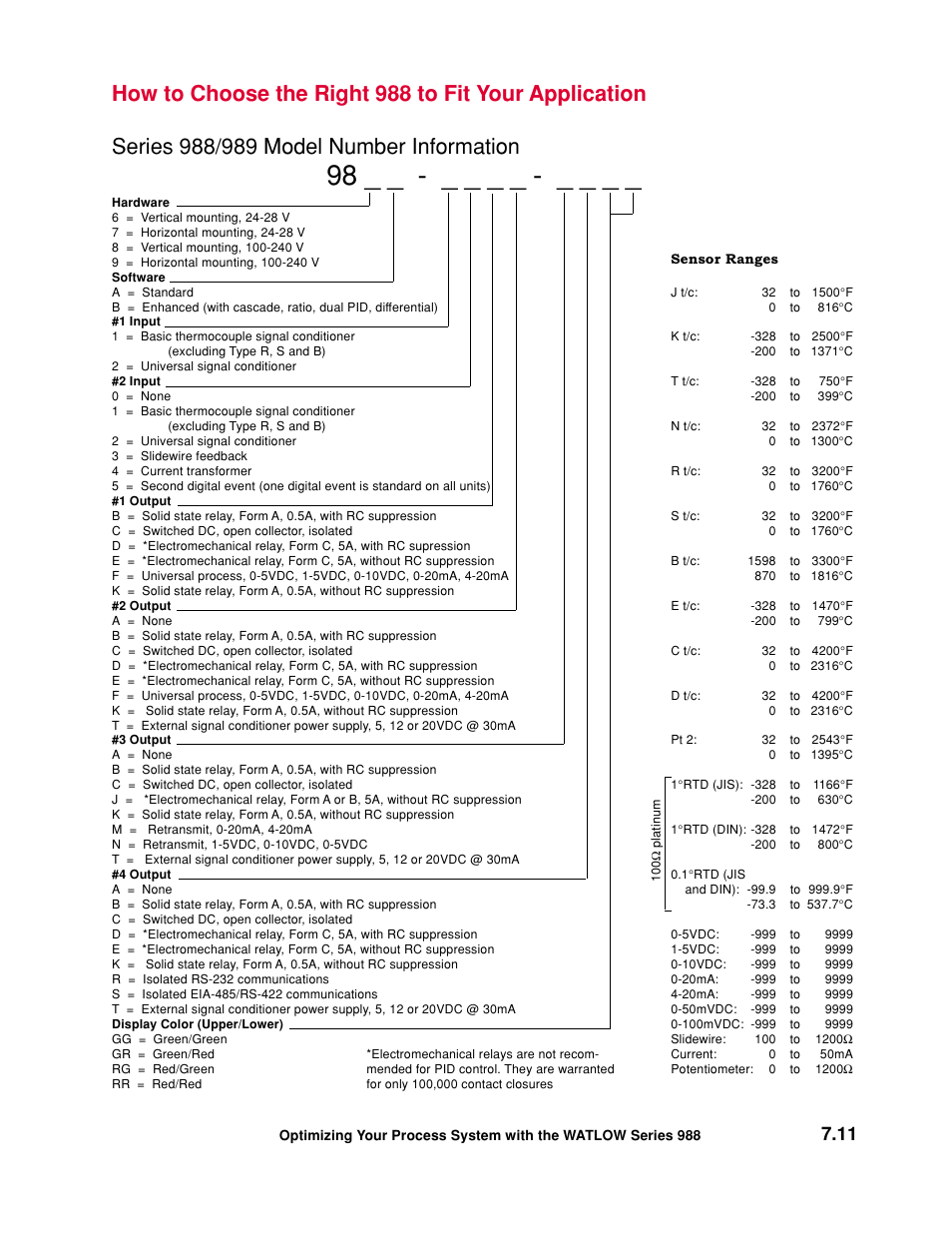 Model number information | Watlow Optimizing Your Process System with the Series 988 Controller User Manual | Page 68 / 74