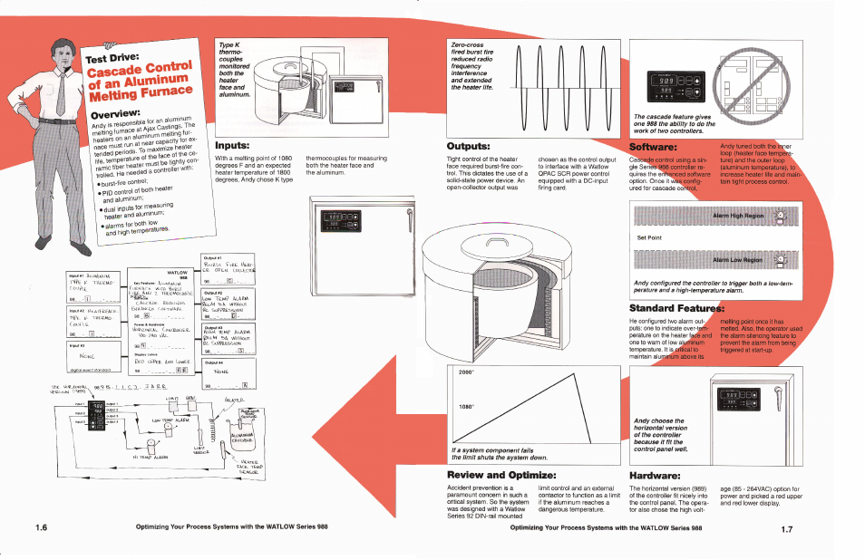 Cascade control of n aluminum melting furnace | Watlow Optimizing Your Process System with the Series 988 Controller User Manual | Page 9 / 74