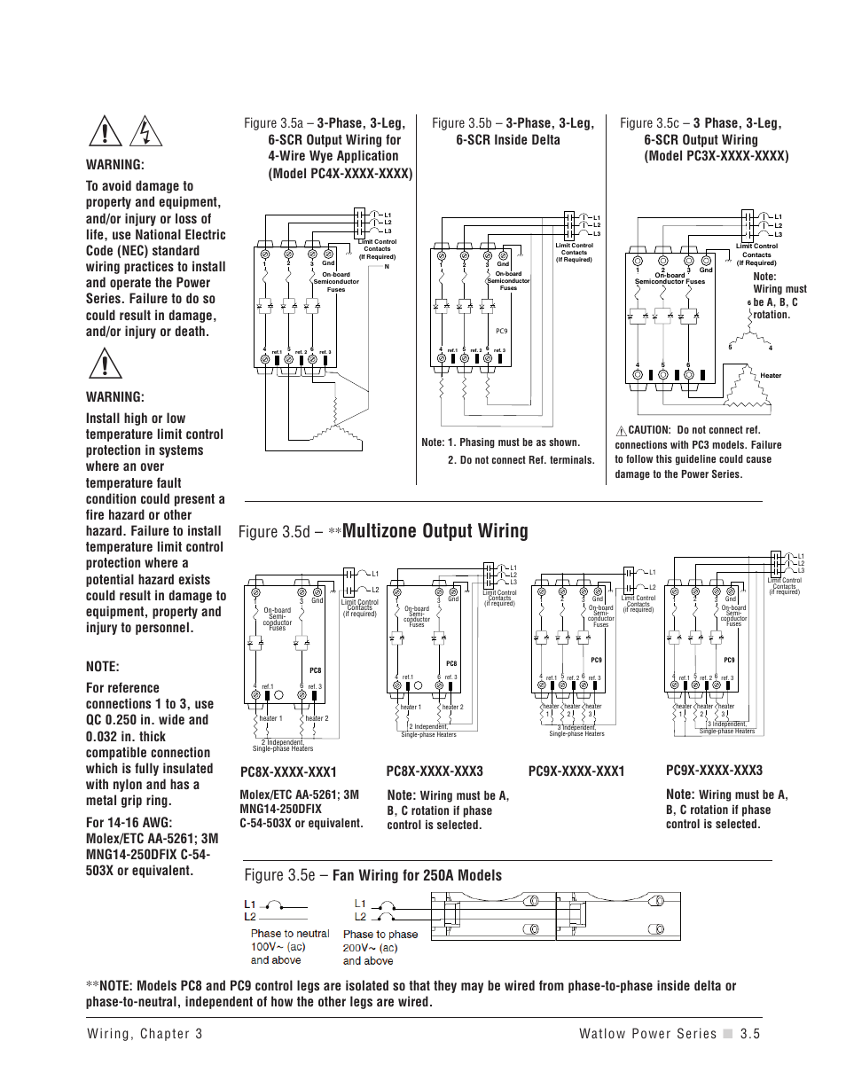 Multizone output wiring, Figure 3.5d, Figure 3.5e | Fan wiring for 250a models | Watlow Power Series Rev H User Manual | Page 17 / 72