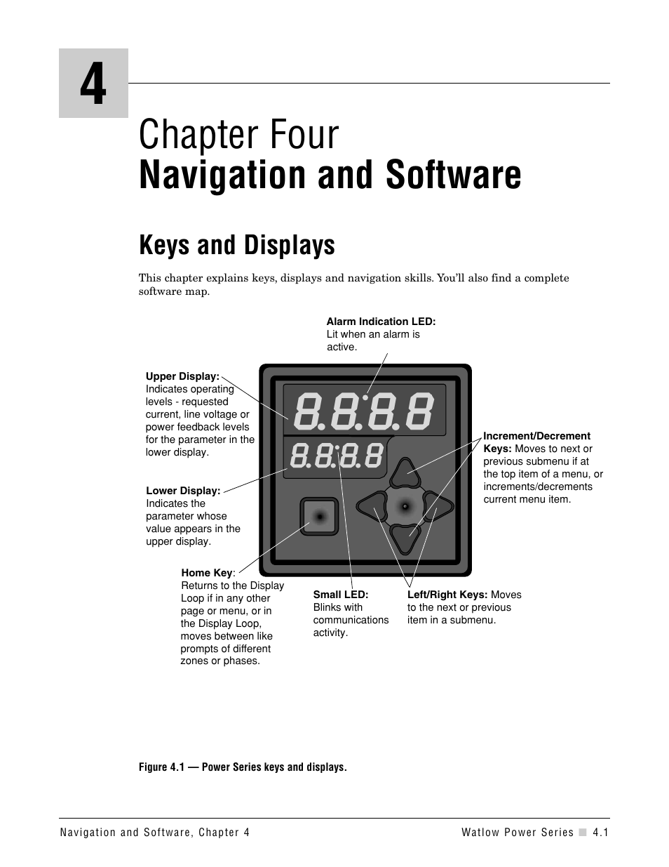 Chapter four navigation and software, Keys and displays, Chapter 4: navigation and software | Chapters four, five, Chapter four, Navigation and software | Watlow Power Series Rev H User Manual | Page 19 / 72