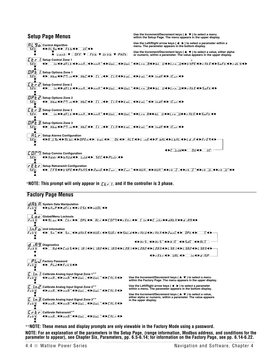 Factory page menus, Setup page menus, And if the controller is 3 phase | Data, Info, Diag, Cin1, Cin2, Cin3, Crtr | Watlow Power Series Rev H User Manual | Page 22 / 72