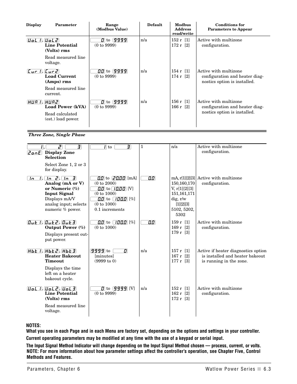 Watlow Power Series Rev H User Manual | Page 35 / 72