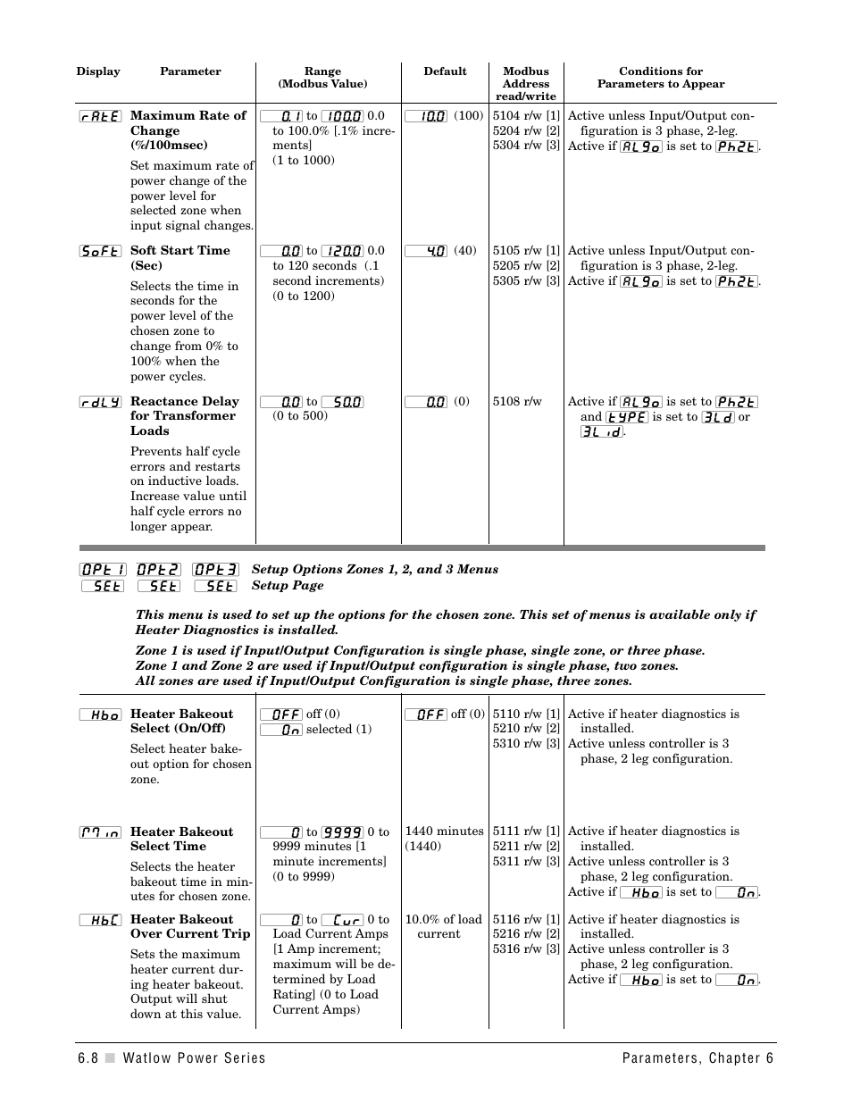 Watlow Power Series Rev H User Manual | Page 40 / 72