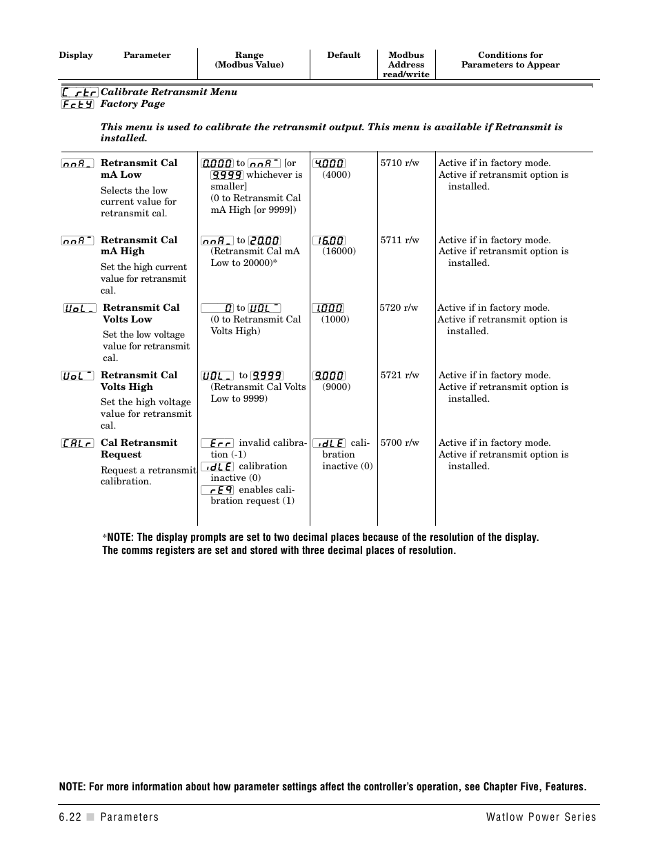 Watlow Power Series Rev H User Manual | Page 54 / 72