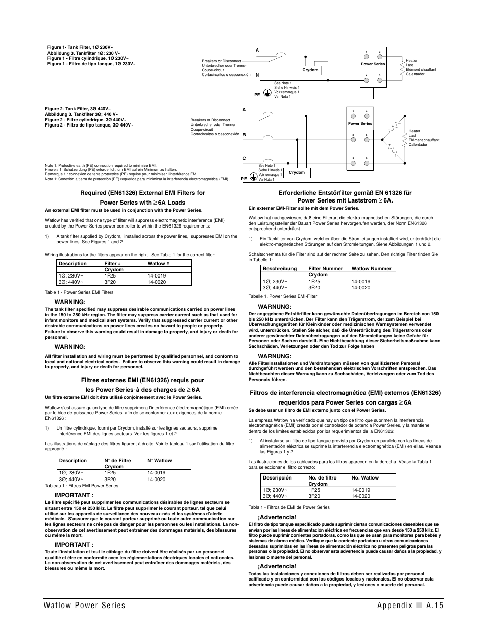 Watlow Power Series Rev H User Manual | Page 69 / 72