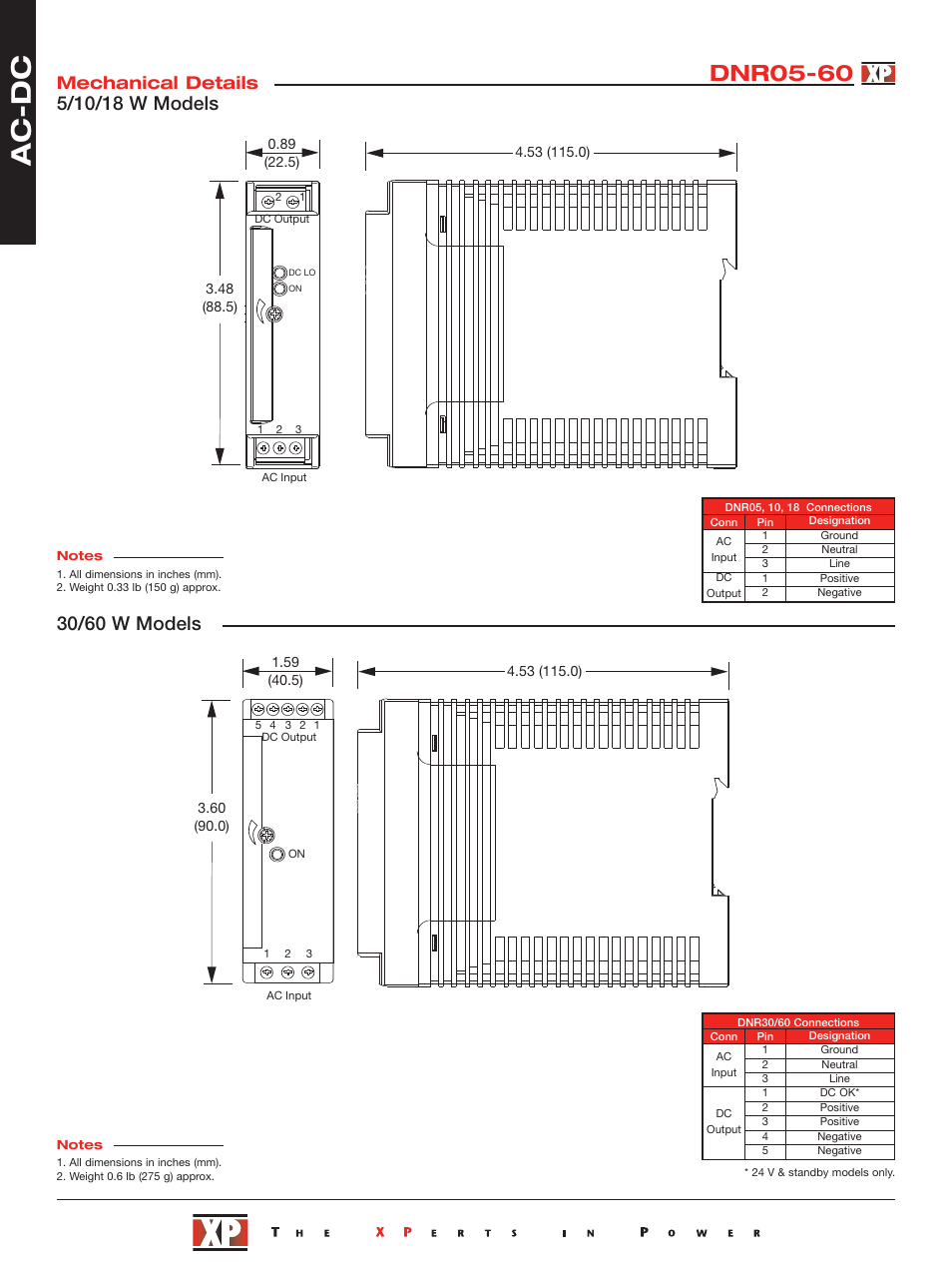 Ac - d c, Dnr05-60, 30/60 w models | Mechanical details | Watlow Power Supply for MLS300 User Manual | Page 3 / 4