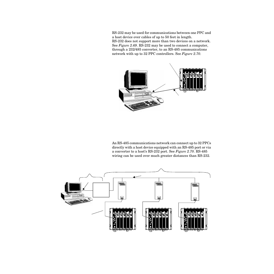 Connecting rs-232 communications, Connecting rs-485 communications, Connecting rs-485 communications 81 | Watlow PPC-2000 User Manual | Page 105 / 320