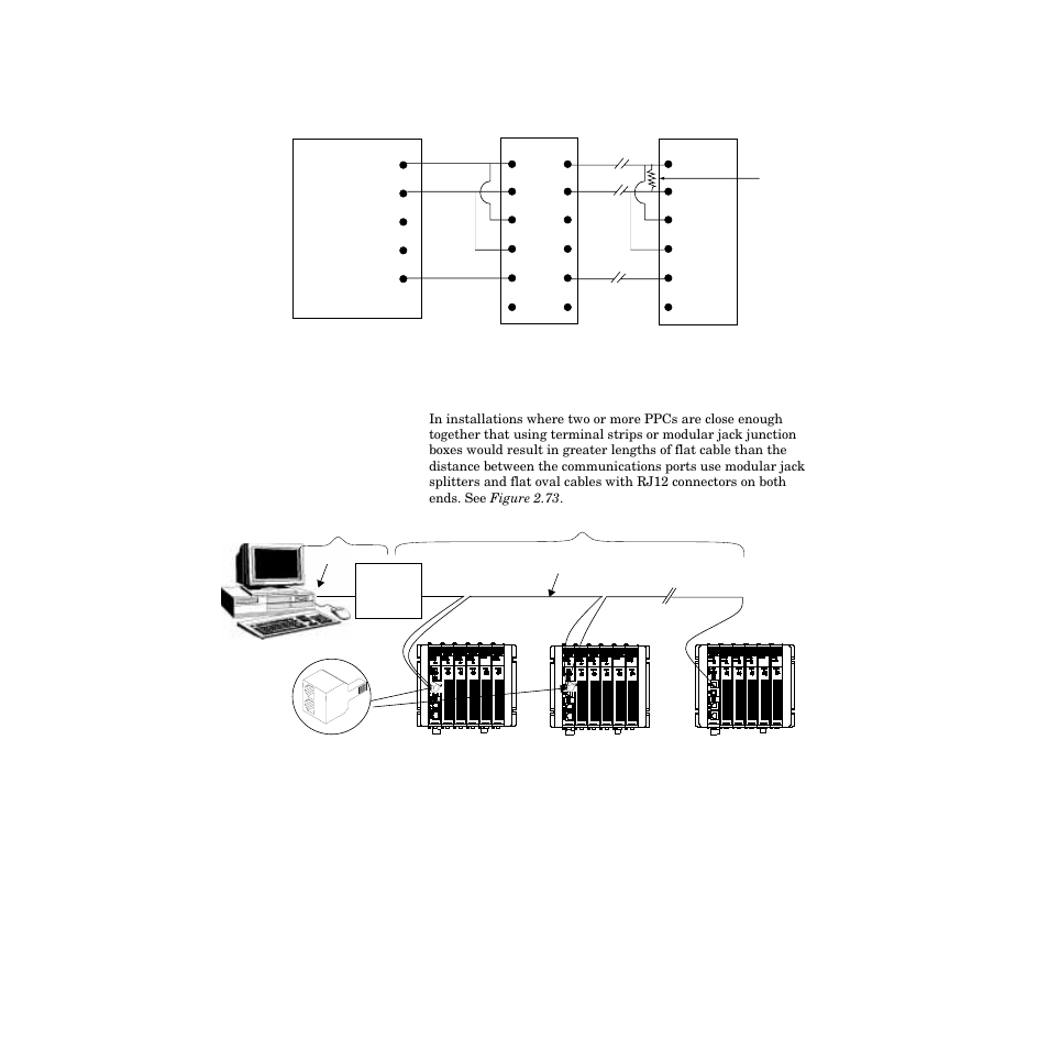 Ppcs mounted close together | Watlow PPC-2000 User Manual | Page 108 / 320