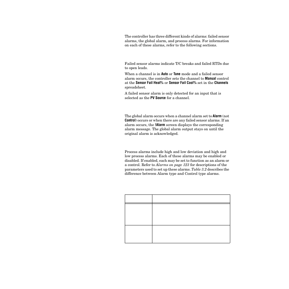 Alarms, Failed sensor alarms, Global alarm | Process alarms, Alarms 95, Table 3.2—alarm types 95 | Watlow PPC-2000 User Manual | Page 119 / 320