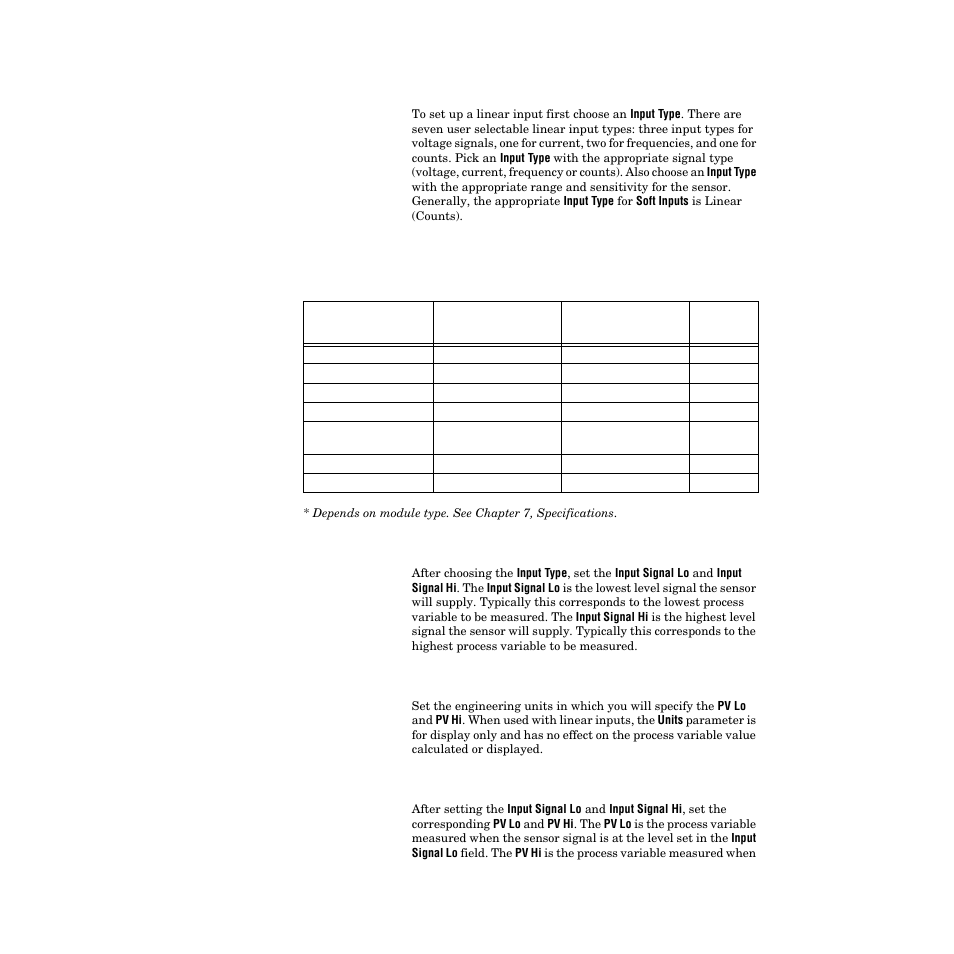 Choosing a linear input type, Setting input signal lo and input signal hi, Setting engineering units | Setting pv lo and pv hi | Watlow PPC-2000 User Manual | Page 123 / 320