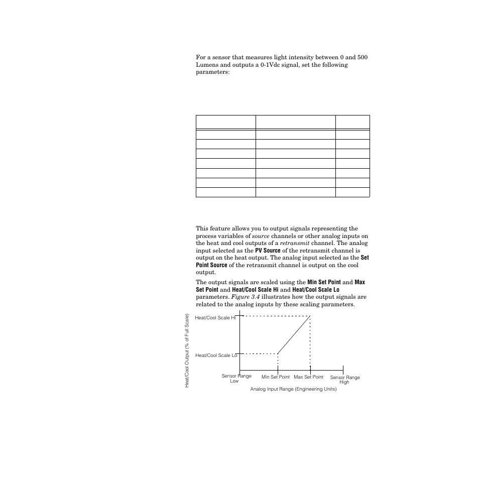 Linear 0-1vdc input example, Process variable retransmit, Process variable retransmit 102 | Output 102 | Watlow PPC-2000 User Manual | Page 126 / 320