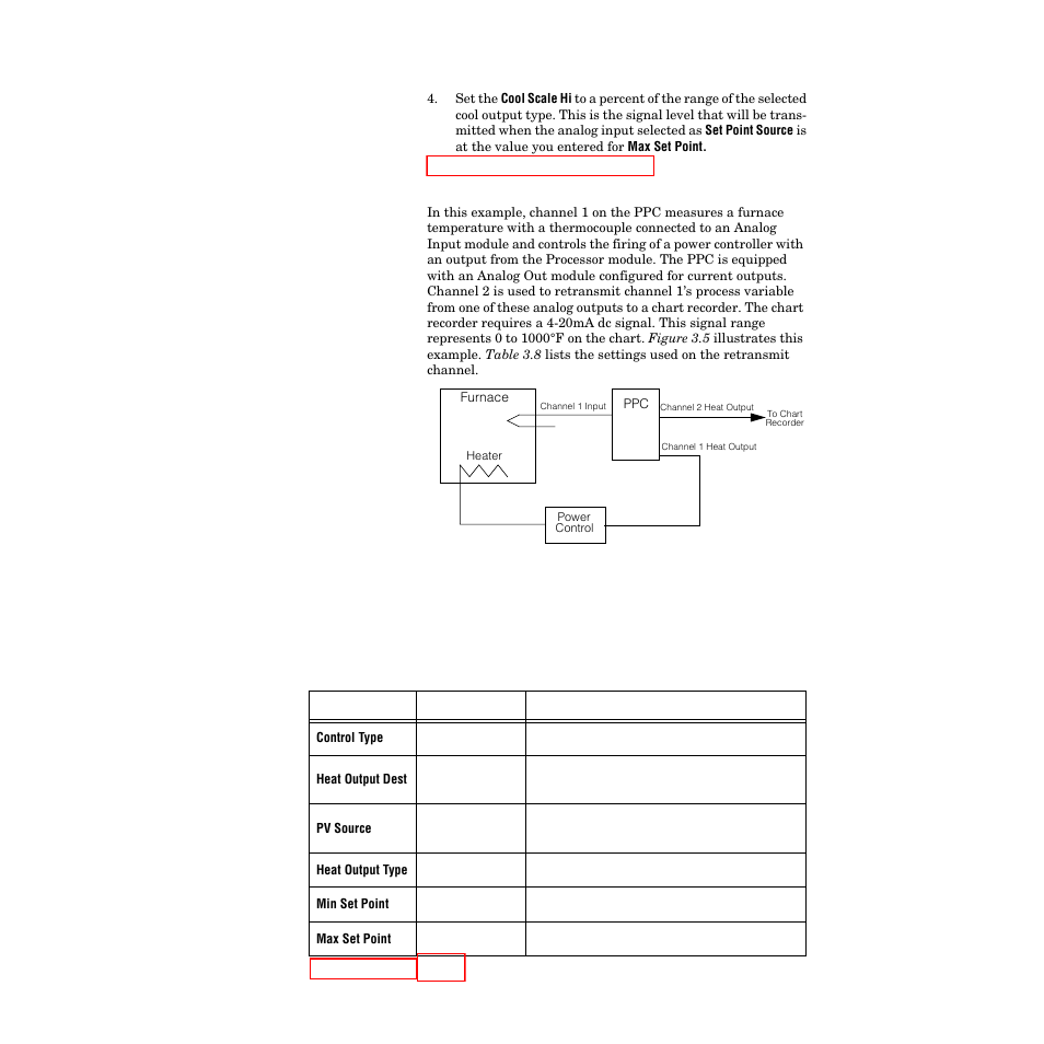 Process variable retransmit example, Process variable retransmit example 104 | Watlow PPC-2000 User Manual | Page 128 / 320