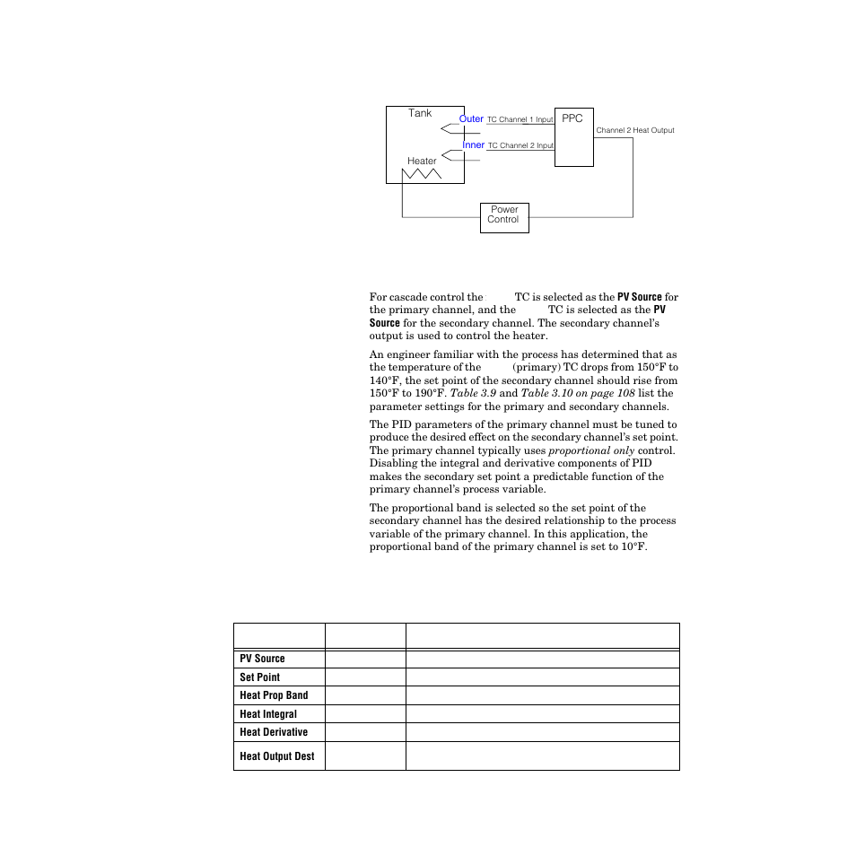 Table 3.9—primary channel parameter settings 107 | Watlow PPC-2000 User Manual | Page 131 / 320