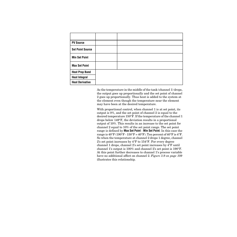 Watlow PPC-2000 User Manual | Page 132 / 320