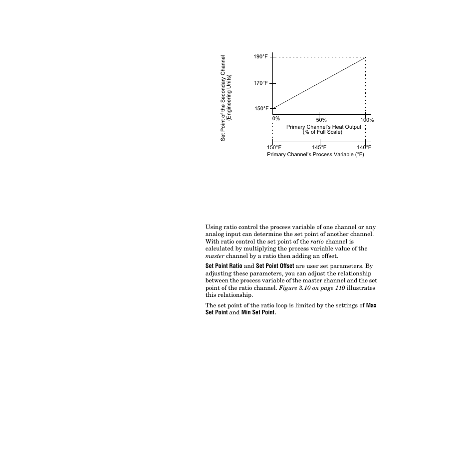 Ratio control, Ratio control 109, Channel’s process variable 109 | Watlow PPC-2000 User Manual | Page 133 / 320