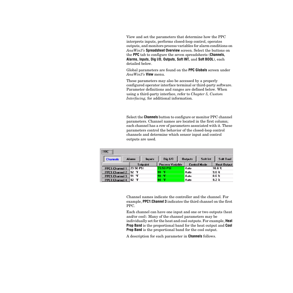 Controller parameters, Channels, Controller parameters 115 | Channels 115, Figure 3.12—channels spreadsheet 115 | Watlow PPC-2000 User Manual | Page 139 / 320