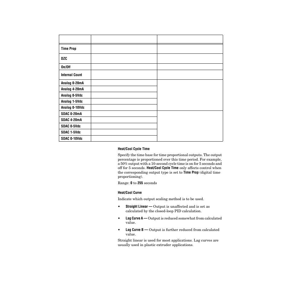 Watlow PPC-2000 User Manual | Page 144 / 320