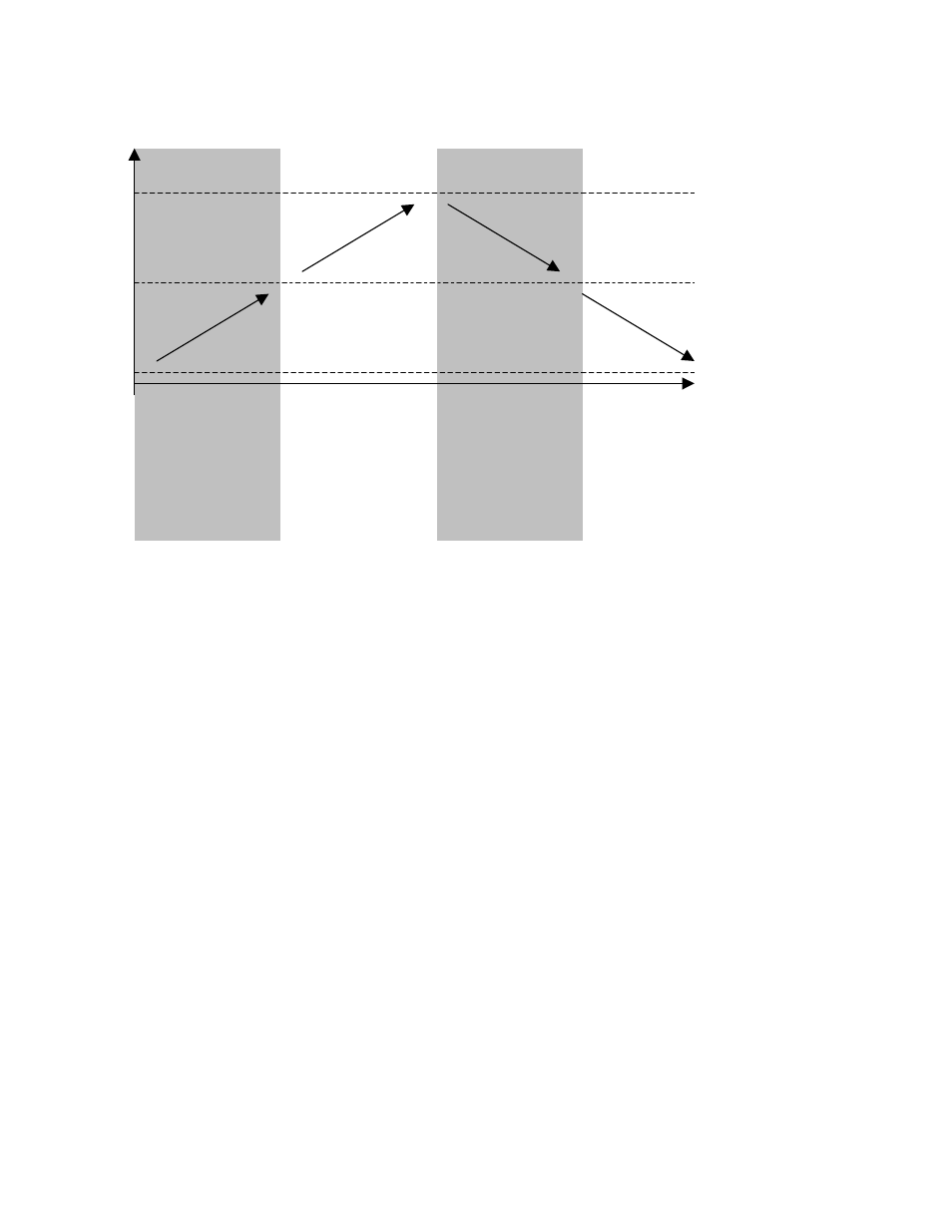 Watlow PPC-2000 User Manual | Page 148 / 320