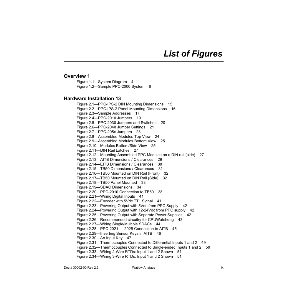 List of figures, Overview 1, Hardware installation 13 | List of figures ix | Watlow PPC-2000 User Manual | Page 15 / 320