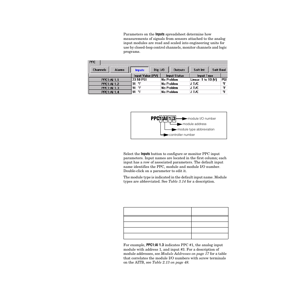 Inputs, Ppc1:ai 1.3 | Watlow PPC-2000 User Manual | Page 153 / 320