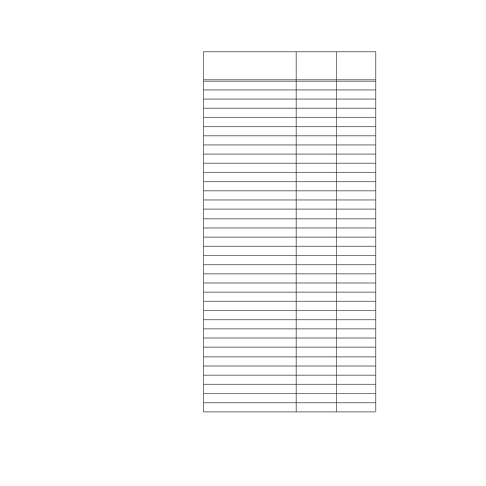 Table 3.15 input types | Watlow PPC-2000 User Manual | Page 156 / 320