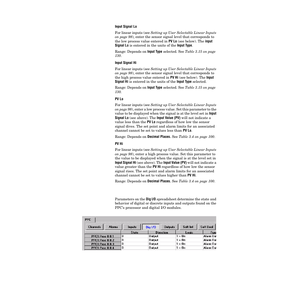 Digital i/o, Digital i/o 132, Figure 3.20—dig i/o spreadsheet 132 | Watlow PPC-2000 User Manual | Page 158 / 320