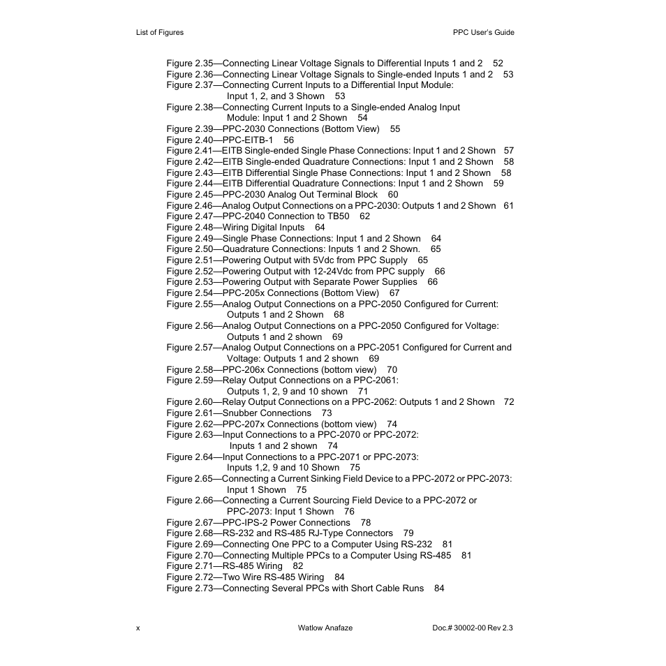 Watlow PPC-2000 User Manual | Page 16 / 320