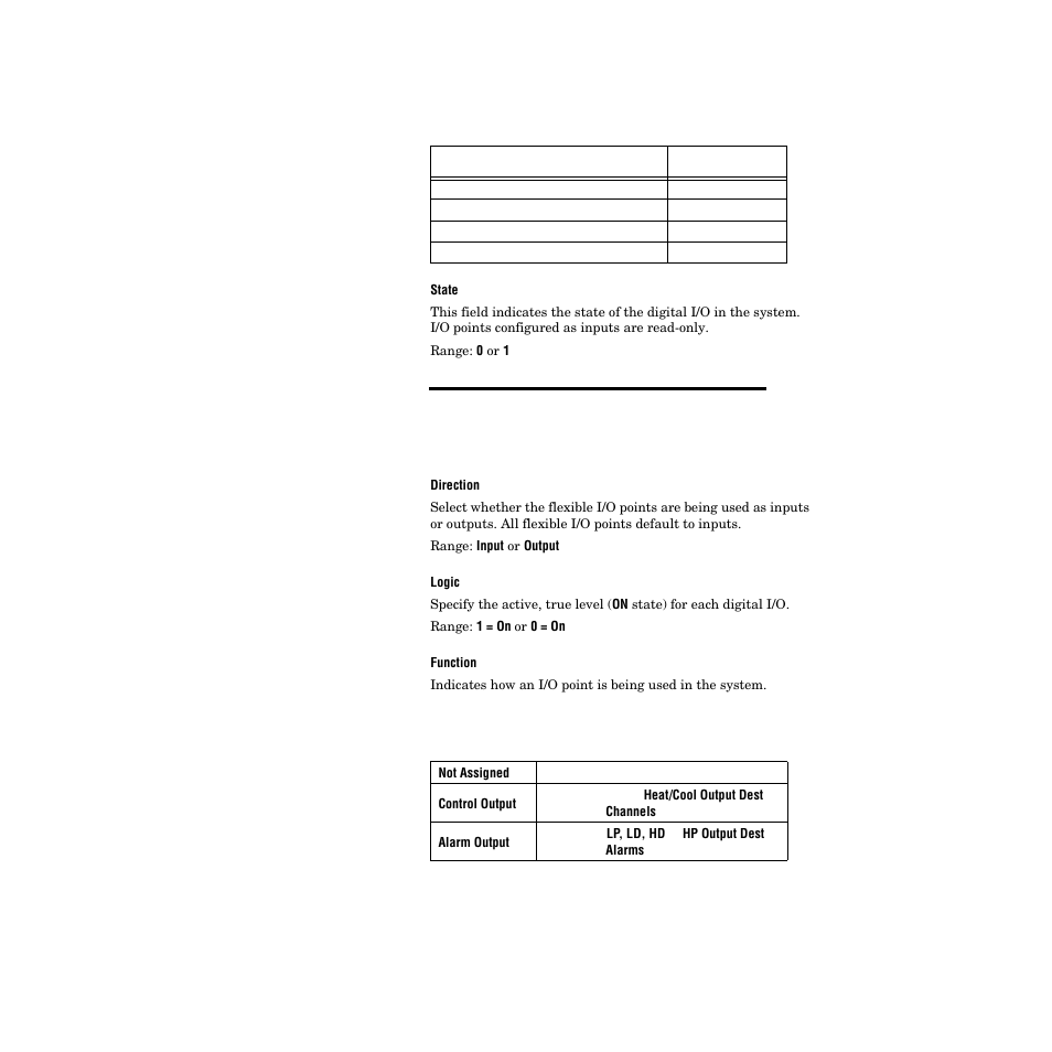 Table 3.18—function values 134 | Watlow PPC-2000 User Manual | Page 160 / 320