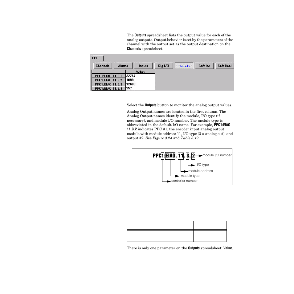 Outputs | Watlow PPC-2000 User Manual | Page 161 / 320