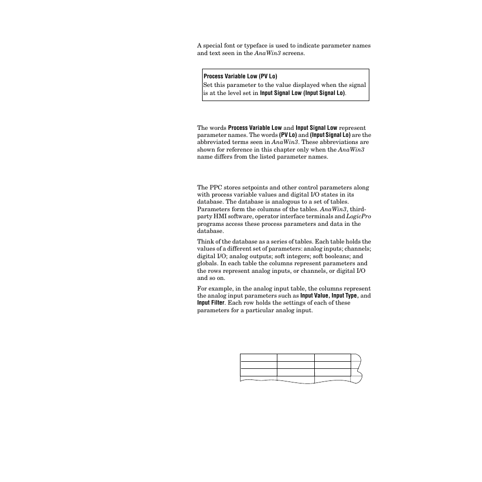 The ppc-2000 database, The ppc-2000 database 160, Figure 5.1—sample text 160 | Table 5.2—example database table 160 | Watlow PPC-2000 User Manual | Page 186 / 320