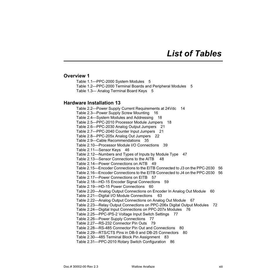 List of tables, Overview 1, Hardware installation 13 | List of tables xv | Watlow PPC-2000 User Manual | Page 19 / 320