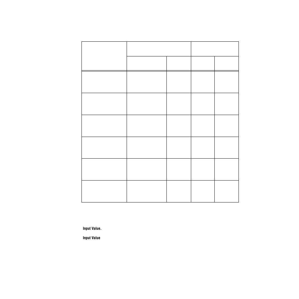 Watlow PPC-2000 User Manual | Page 193 / 320