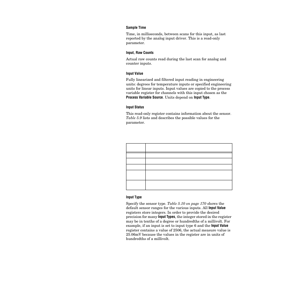 Table 5.9—input status 169, Table 5.9 | Watlow PPC-2000 User Manual | Page 195 / 320