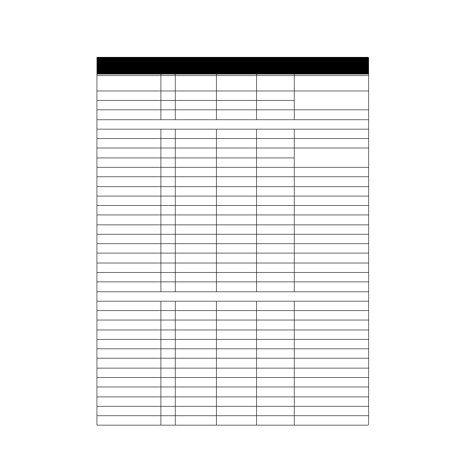 Table 5.12 channel parameters | Watlow PPC-2000 User Manual | Page 200 / 320