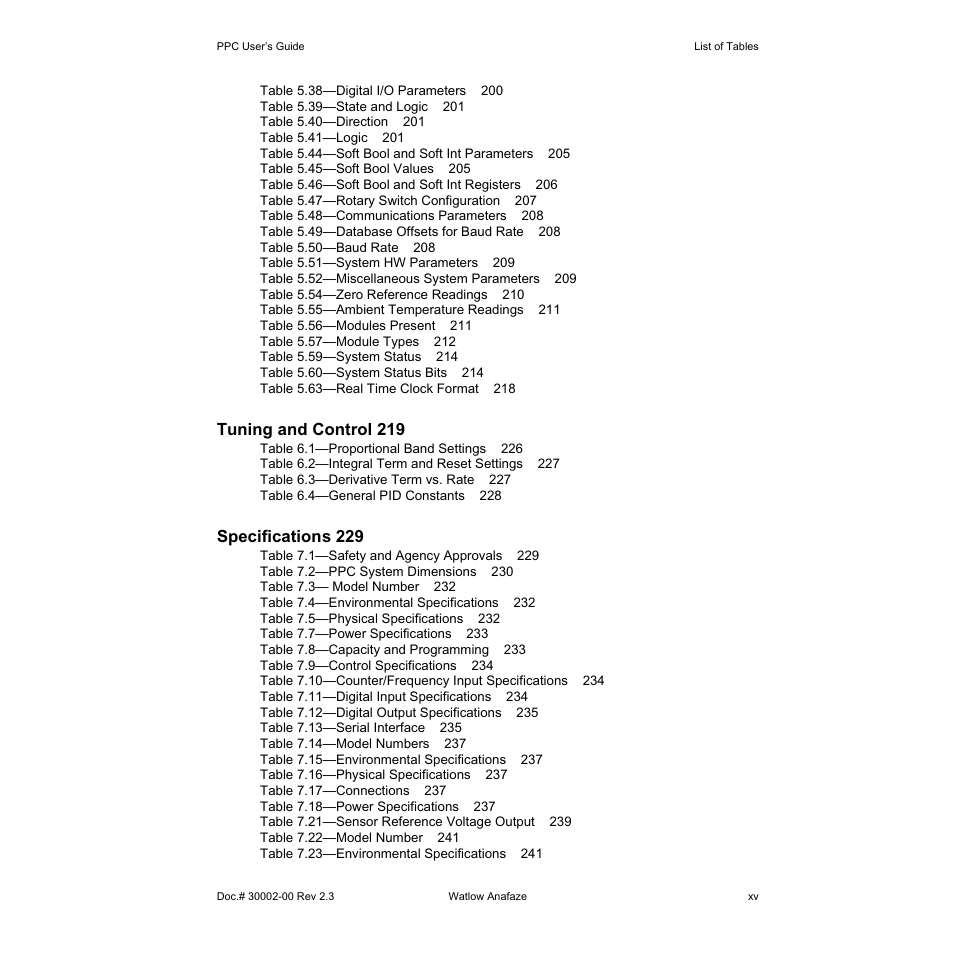 Tuning and control 219, Specifications 229 | Watlow PPC-2000 User Manual | Page 21 / 320