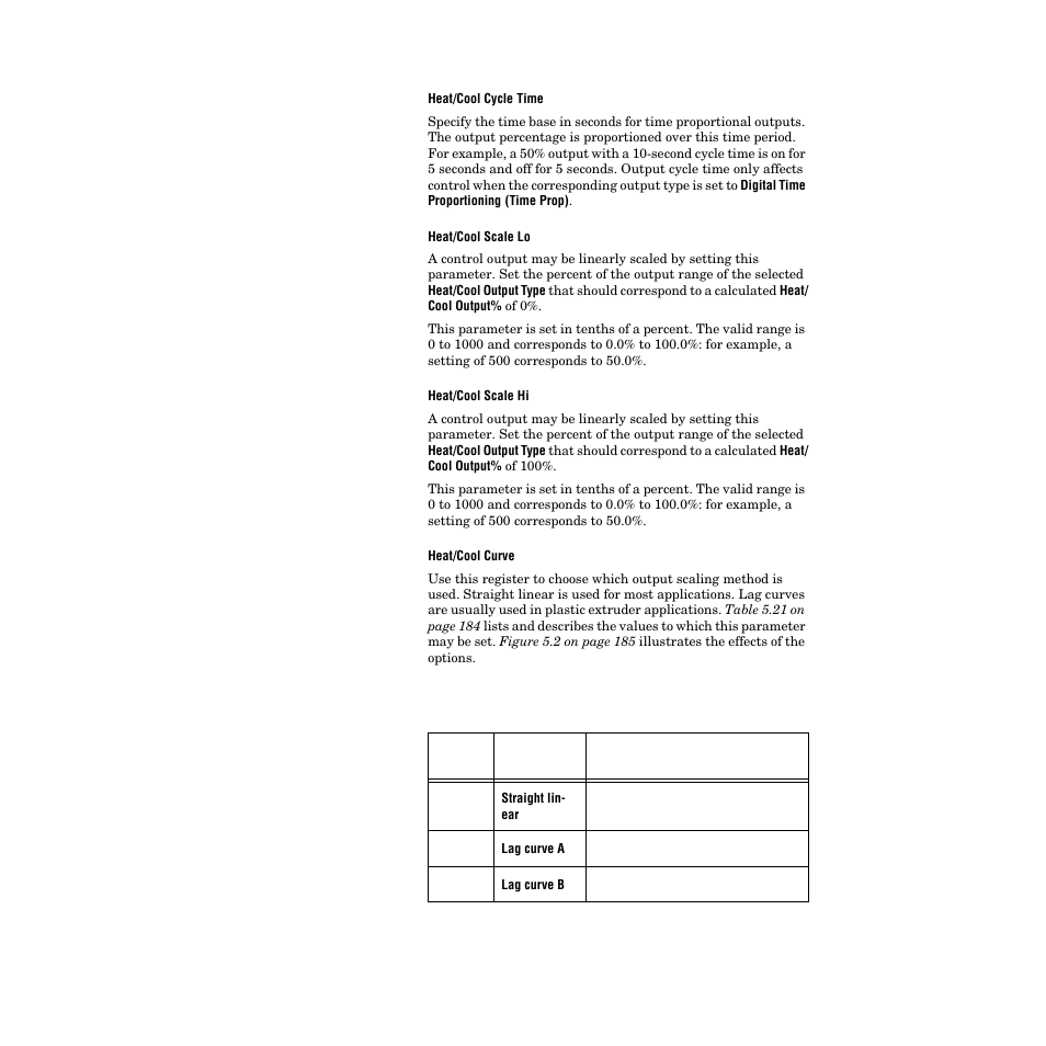 Table 5.21—heat/cool curve 184 | Watlow PPC-2000 User Manual | Page 210 / 320