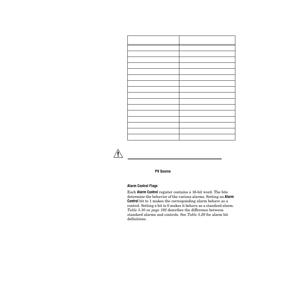 Watlow PPC-2000 User Manual | Page 219 / 320