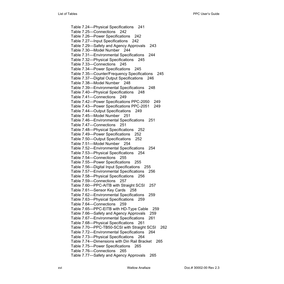 Watlow PPC-2000 User Manual | Page 22 / 320