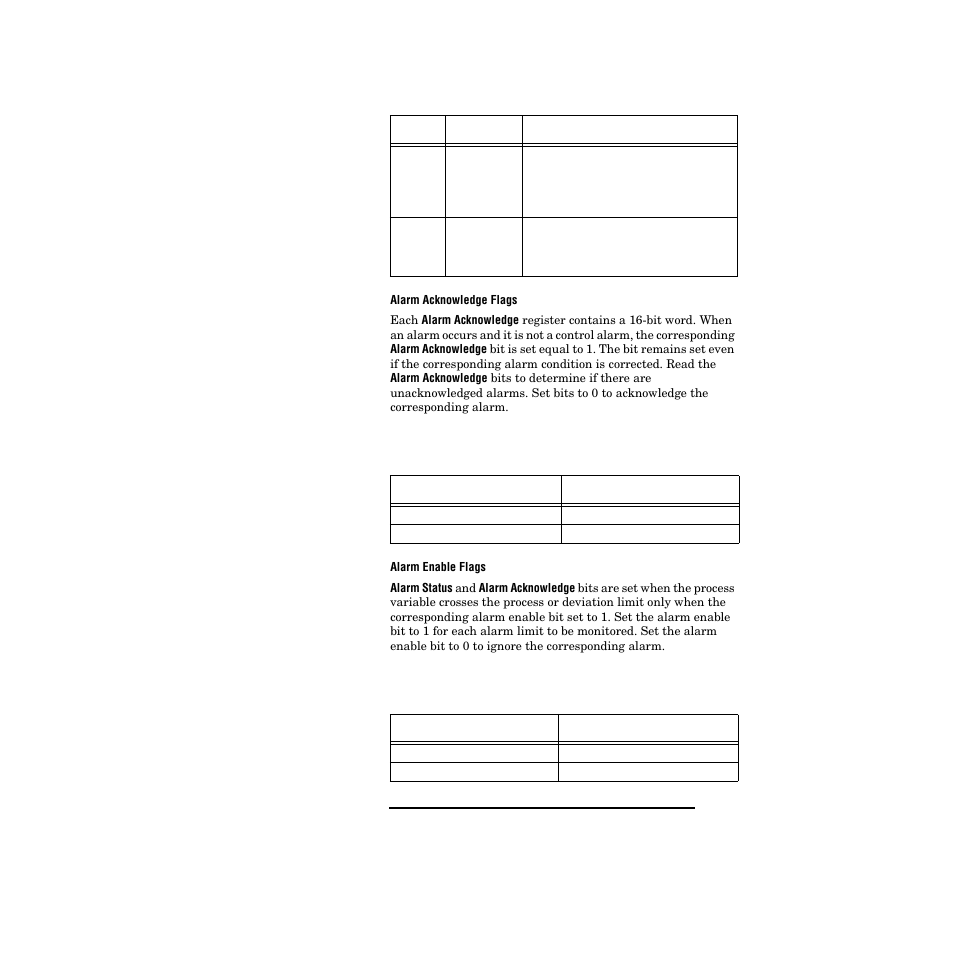 Watlow PPC-2000 User Manual | Page 220 / 320