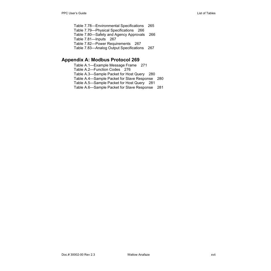 Appendix a: modbus protocol 269 | Watlow PPC-2000 User Manual | Page 23 / 320